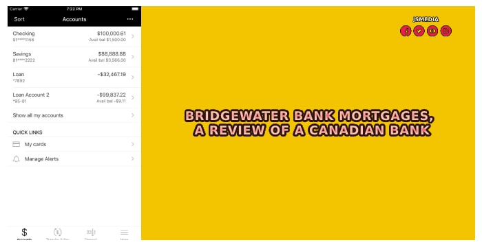 Bridgewater Bank Mortgages, A Review of a Canadian Bank
