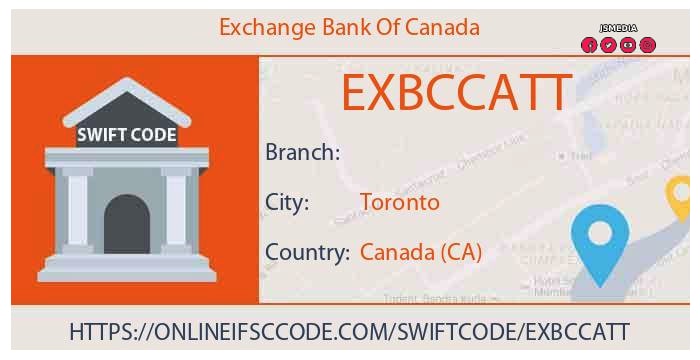 What Is the Exchange Bank of Canada? Here The Explanation